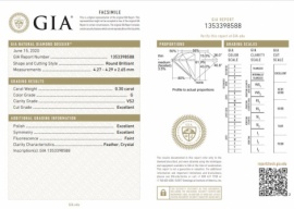 CERTIFICADO GIA