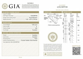 CERTIFICADO GIA